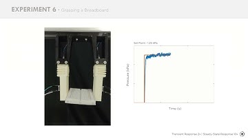 Grasping a Breadboard | 3D-Printed Soft Robotic Gripper based on SoPCAS Fingers