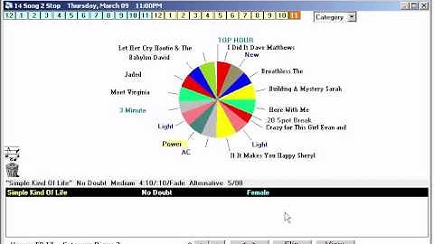 Music 1 LE - Scheduling and Editing