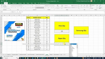 SUMIF Formula in MS. Excel | Excel SUMIF Function [Alayya Collegiate] #excel #exceltips