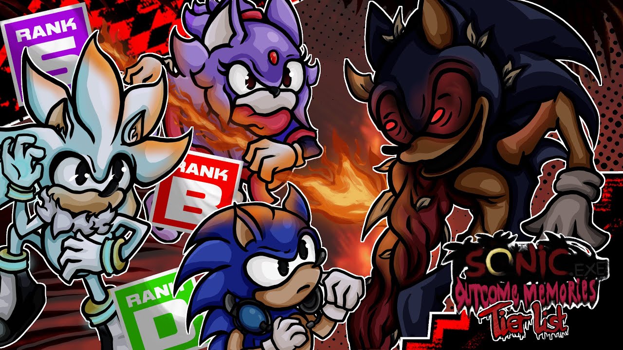 Ranking EVERYONE against Kolossos - Outcome Memories v0.2