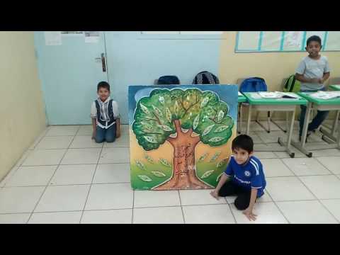 استراتيجية العصف الذهني