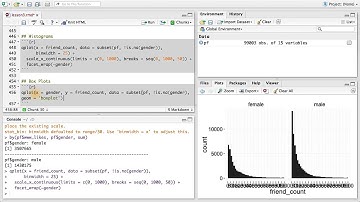 Box Plots - Data Analysis with R
