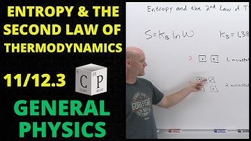 11/12.3 Entropy and the Second Law of Thermodynamics | General Physics