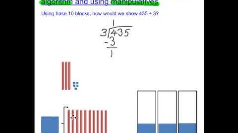 Traditional Algorithm for Division illustrated with Base 10 Blocks