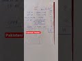 Easy Passing Formula 2026 Aasan Passing Formula 10th Class Maths #maths #education #exam #viral