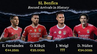 Benfica Transfers | SL Benfica Record Arrivals in History | SL Benfica History