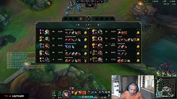 Tyler1 gg support diff