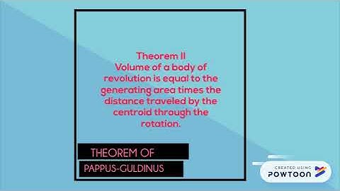 Chapter 4-ENGINEERING MECHANICS