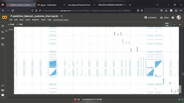 Using Machine Learning for Enhanced Prediction of Telecom Customer Churn