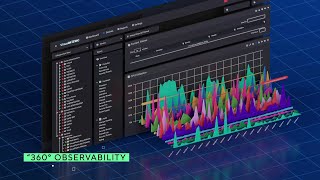 Virtual Metric | How to control your IT environment | #IT