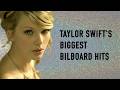 Taylor swifts biggest billboard hits  3 hour lofi instrumental mix