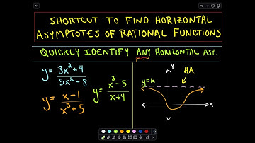 ❖ Shortcut for Finding Horizontal Asymptotes of Rational Functions ❖