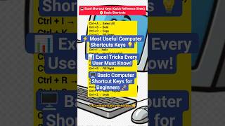 #andrast Excel Shortcut Keys | Basic Computer Shortcuts keys | Computer Tips  #computershortcutkeys