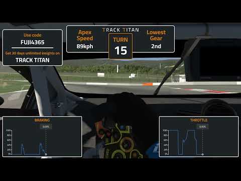 iRacing Fuji International