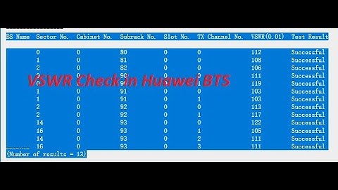 How to check VSWR on Huawei BTS or UMPT card or BBU3900