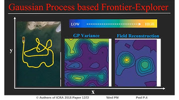 Heterogeneous Multi-robot System for Exploration and Strategic Water Sampling