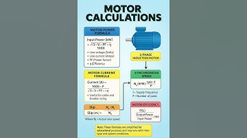 Motor Calculations Made Easy: Power, Current, Efficiency & Slip Explained!