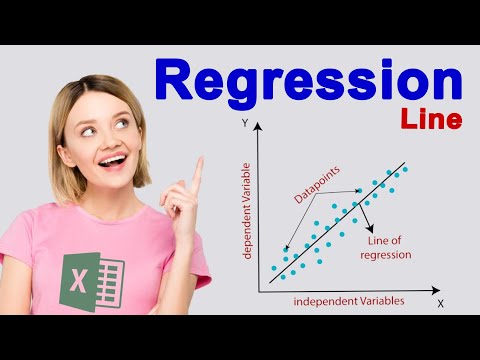 Tutorial for Regression Line in Excel and calculation of R Square