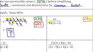 6.1: part 1, lesson 3 (Simplifying Factored Rational Expressions)