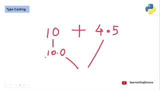 Information Lecture 07 | Python Programming & Data Analytics | Marathi #python #dataanalytics News