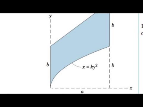 Ch 6 problem 13 - YouTube