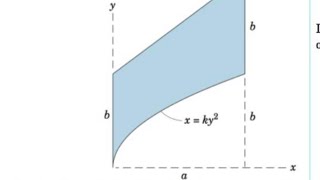 Ch 6 problem 13