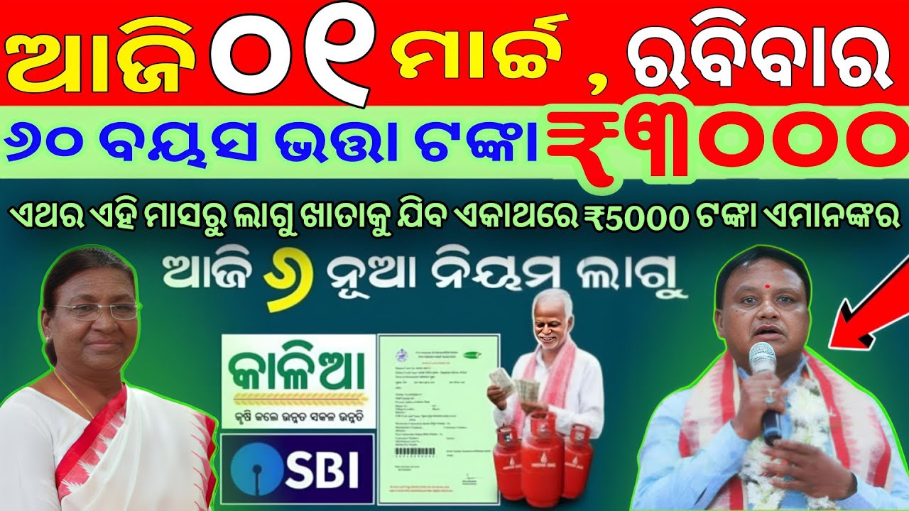 March 01 2026// Start Investing in Share Market Like a PRO Today!