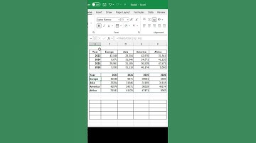 Transpose Function in Excel | Easily Switch Rows to Columns!