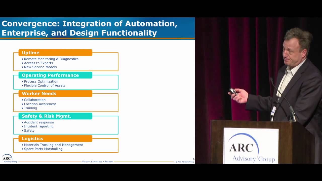 Control and Information Convergence w/ ARC's Craig Resnick @ 2015 ARC Industry Forum