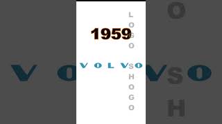 Volvo Logo Evolution #evolution #volvo #history #trending
