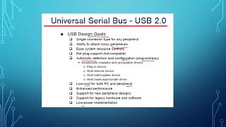 Computer Interface Circuits-Universal Serial Bus - USB 2.0