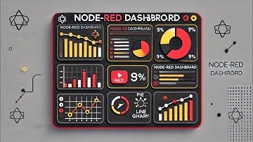 Node-Red | Fitness Dashboard Step by Step