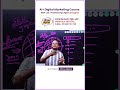 What is SEO | digital marketing course in marathi | Shivaa Digital