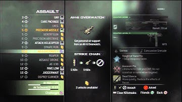 MW3 - Barrett .50 cal Class