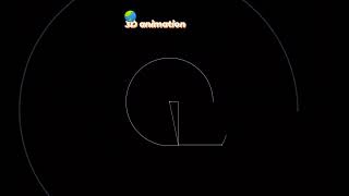 Trigonometry (3D ANIMATION SCIENCE