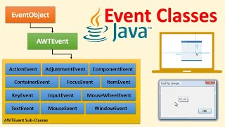 Event Classes for Event Handling in Java | Java Object Oriented Concepts | Session-19