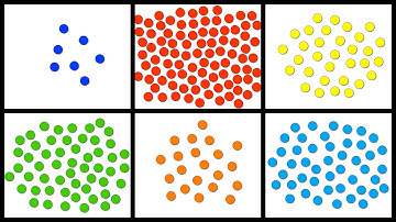Baby Math: Counting 1-100 with Colorful Dots