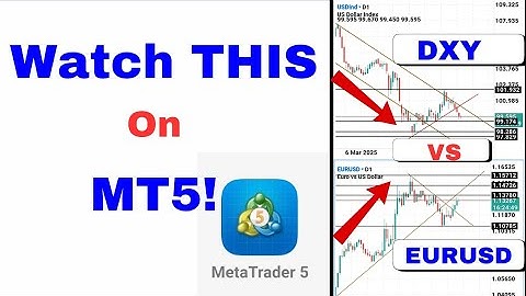 This Hidden MT5 Feature Reveals Why DXY and EURUSD Move Opposite!