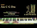 Too Good At Goodbyes Sam Smith Piano Cover Lesson in Am with Chordss Too Good At Goodbyes Sam Smith Piano Cover Lesson in Am with Chordss