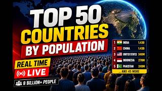 🔴 LIVE - World Population Counter 2026