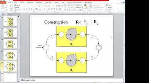 Compiler Construction | Lexical Analyzer 3 | By Usman Khan