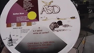 Automatic precision multi-color screen printing using the Model NCC