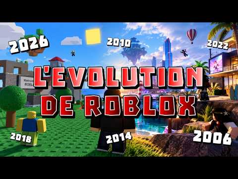 L'ÉVOLUTION DE ROBLOX (2006-2026) : 20 ans de changements ..