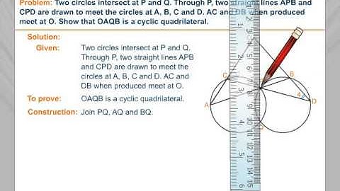 Numerical: Cyclic quadrilateral