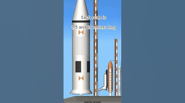 How Tall Are My Rockets Really? #shorts