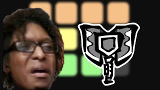 MH Rise Weapon Tier List (Post 3.0)