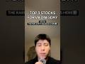 TOP 3 STOCKS FOR WEDNESDAY 1/07/26 STOCK WATCHLIST #daytrading #howtotrade #investing #stockstowatch