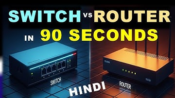 Switch vs Router in 90 Seconds | Quick Guide | CCNA 2025