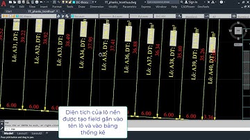 Công cụ lisp chia lô nền