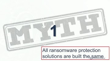 MythBusters Webinar Series: #2 - Are all ransomware protection solutions the same?